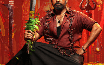 Protected: Karuppu